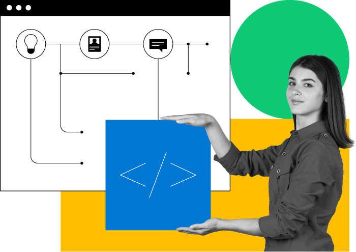 respondent integrations with research tool stack