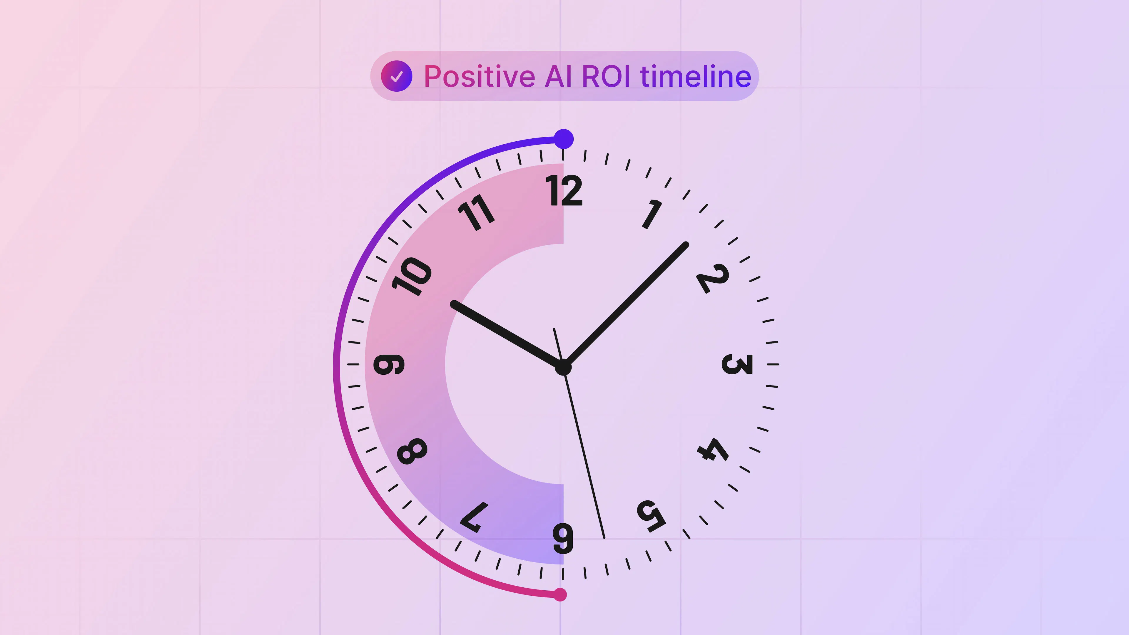 SRM benchmark AI adoption clock graphic
