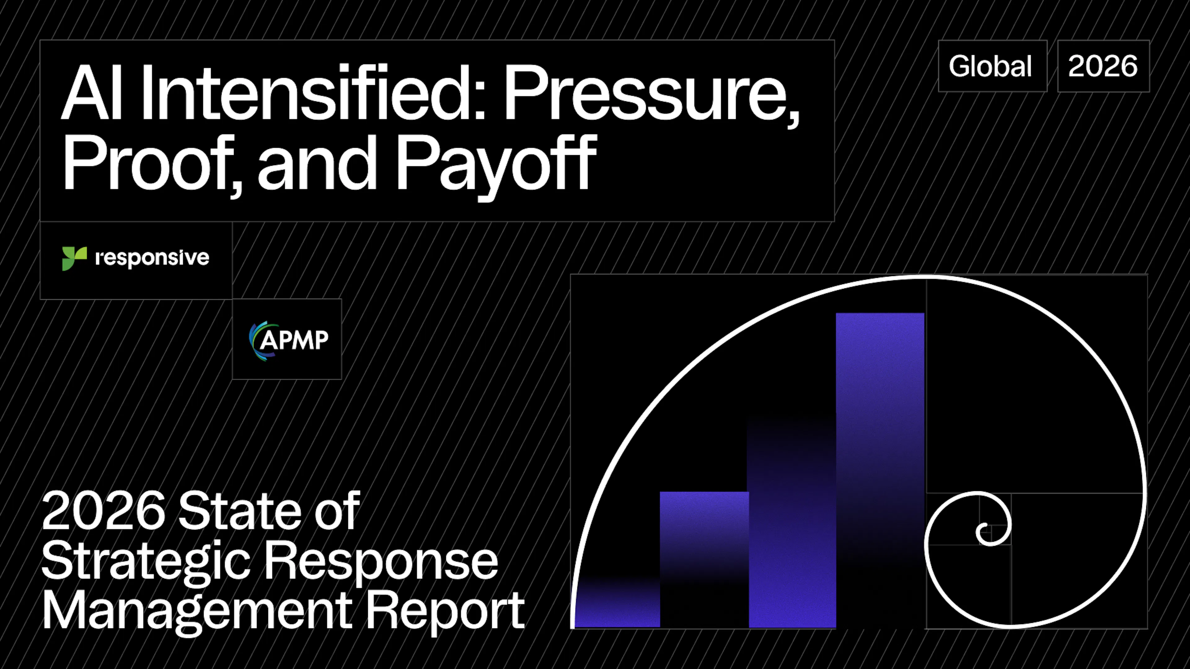 2026 State or SRM Report blog header