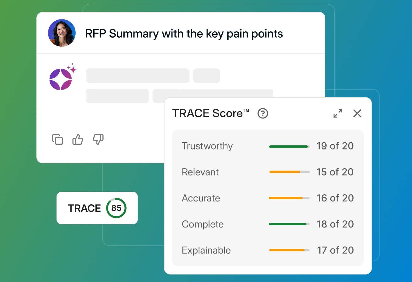 A Responsive product screenshot showing the TRACE score feature on a green and blue gradient background.