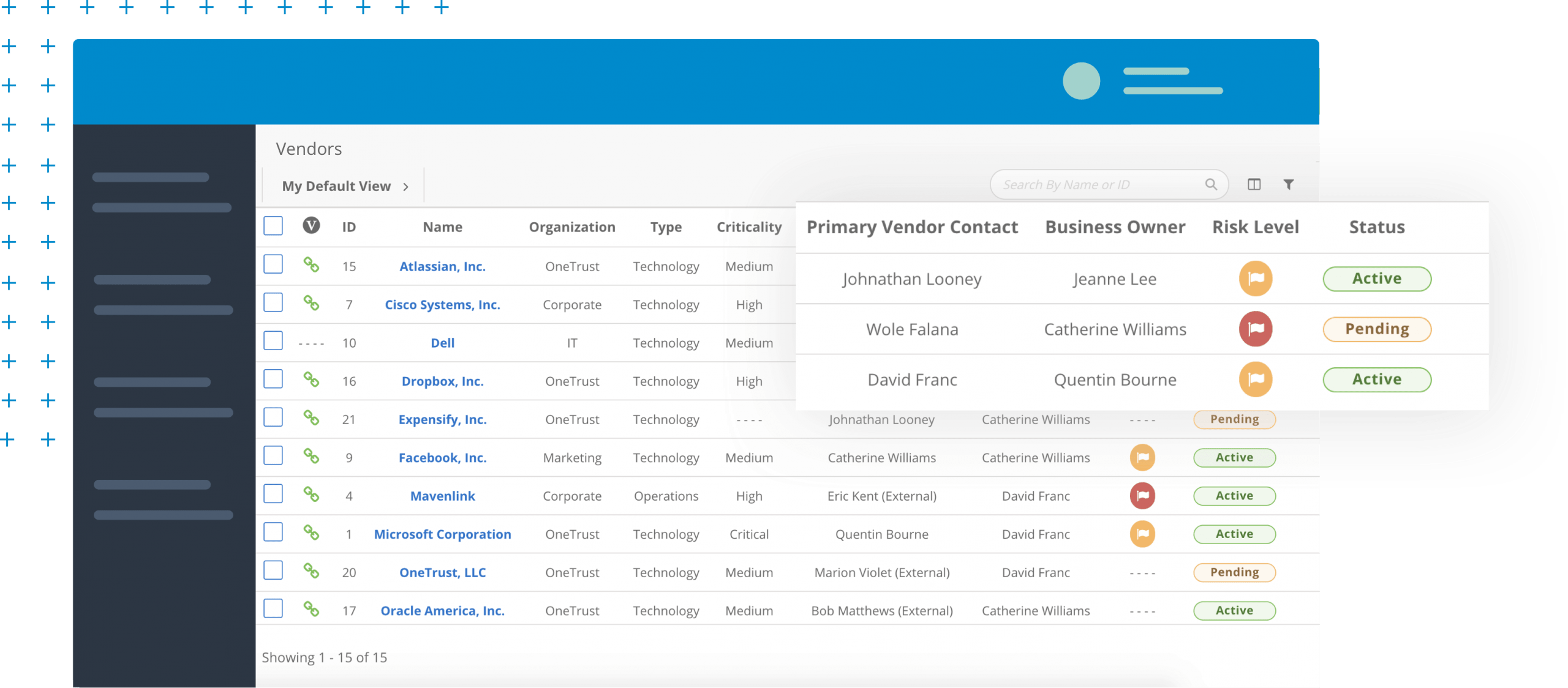 OneTrust Screenshot Procurement Technology