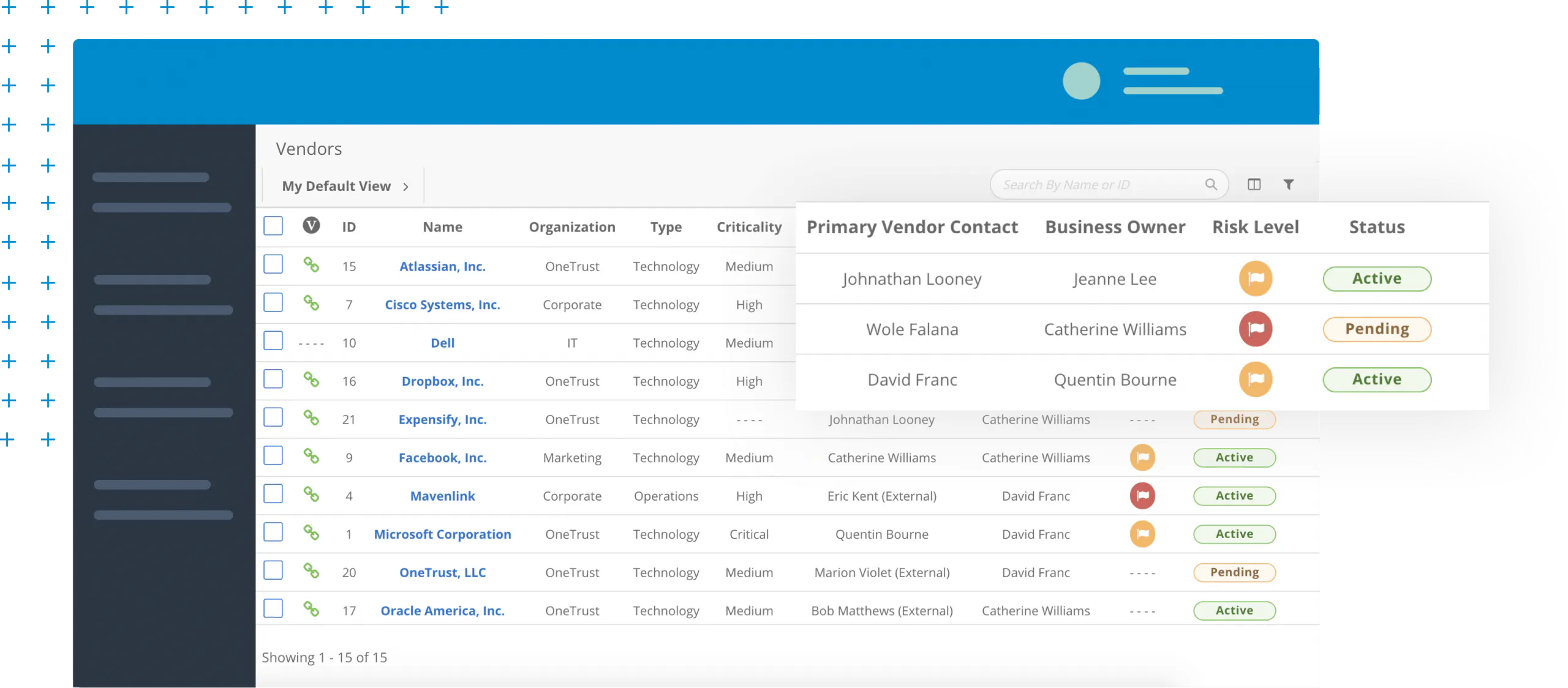 OneTrust Screenshot Procurement Technology