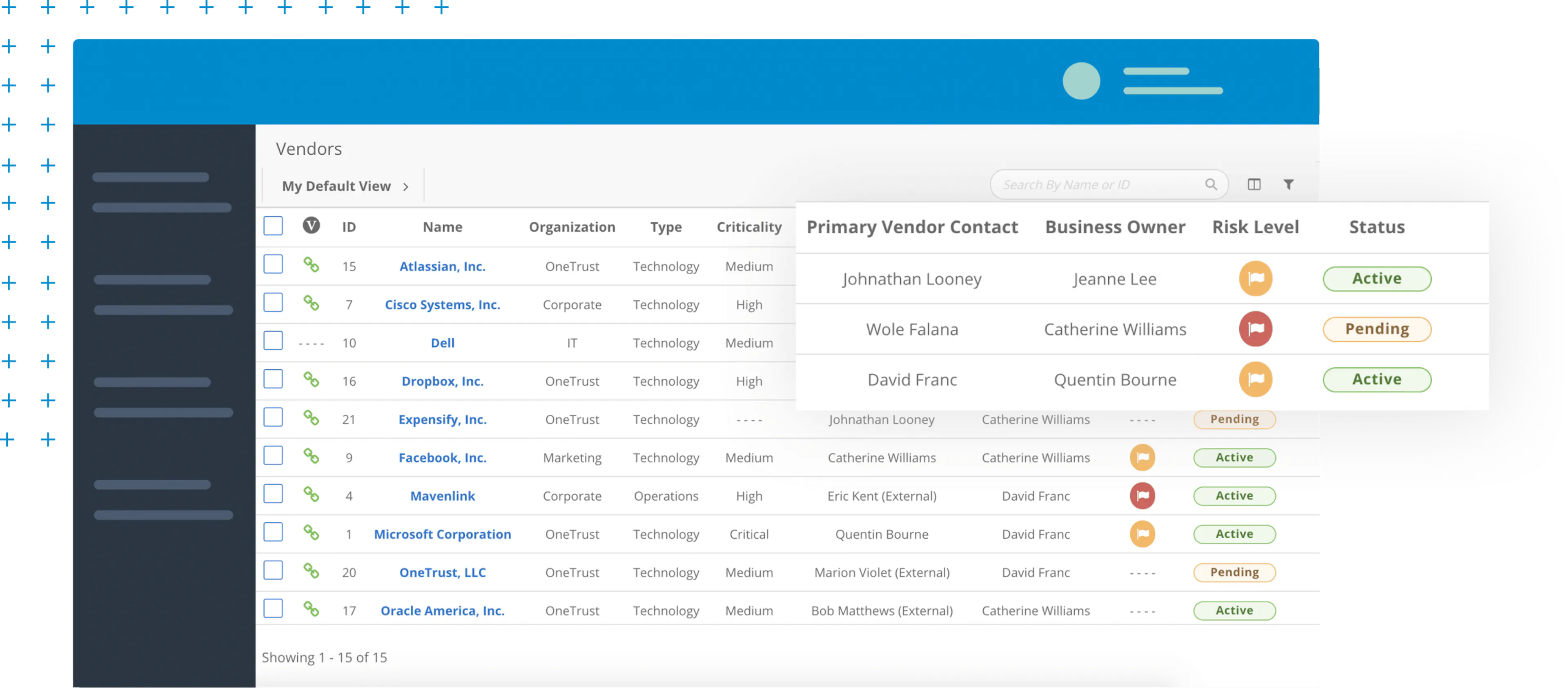 OneTrust Screenshot Procurement Technology