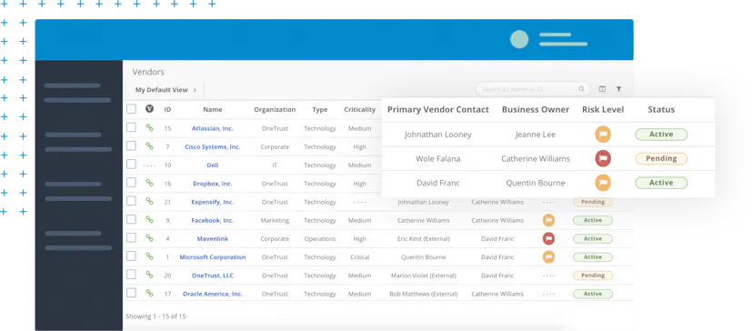 Top 23 Procurement Tech Tools (2024) | Responsive