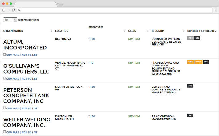 Supplier.io | Procurement Technology Screenshot