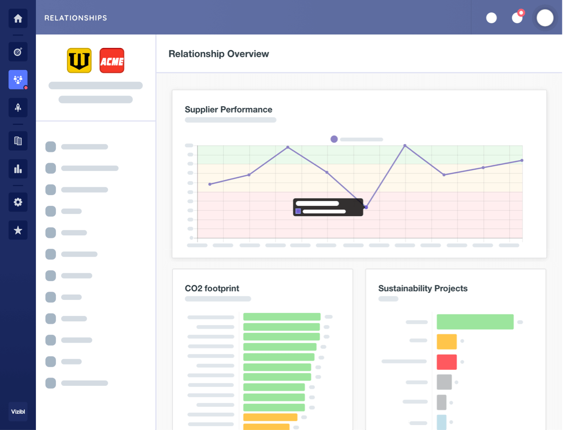 Screenshot of Vizibl | Procurement Technology