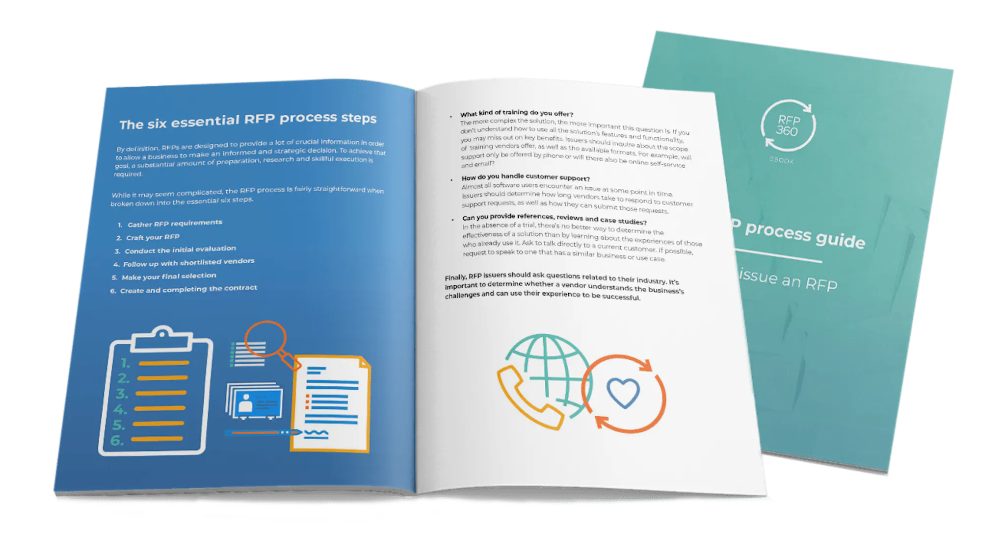 RFP Meaning: What is a Request for Proposal? | Responsive