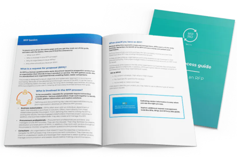 Procurement Request Guide Basics Tips Examples Responsive