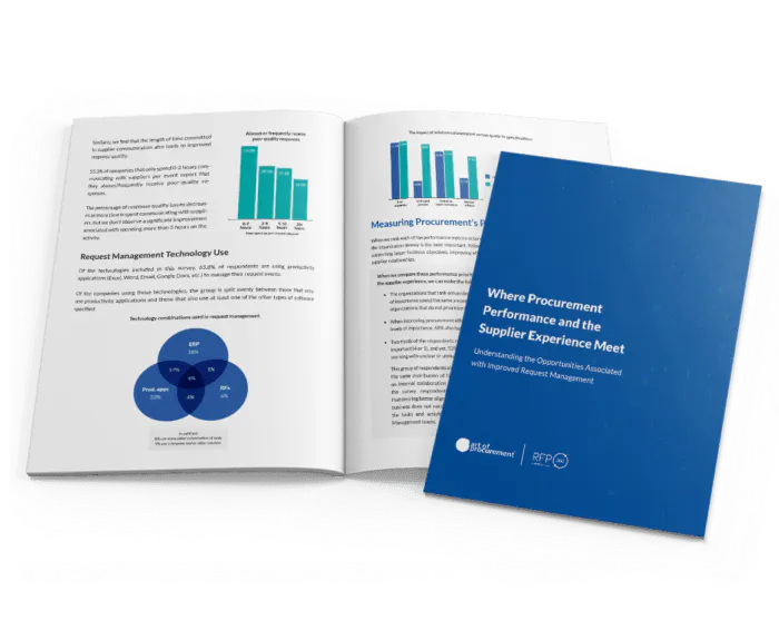 RFP survey: Understanding the opportunities associated with better request management