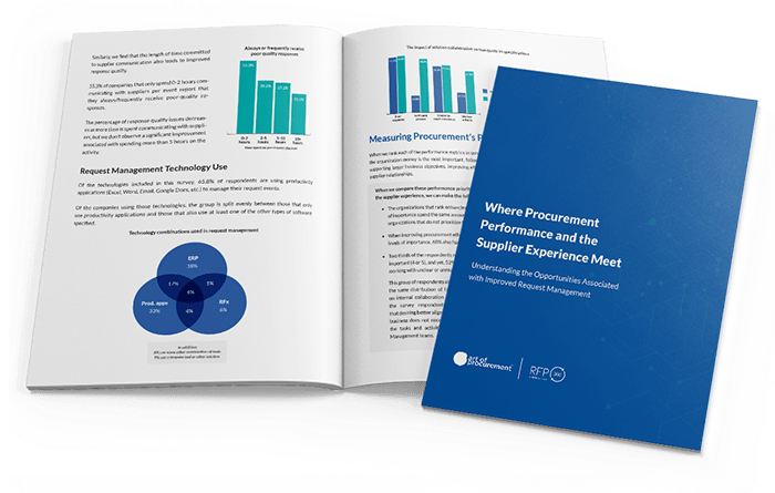 RFP survey: Understanding the opportunities associated with better request management