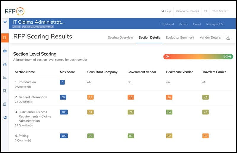 RFP360 vendor scoring