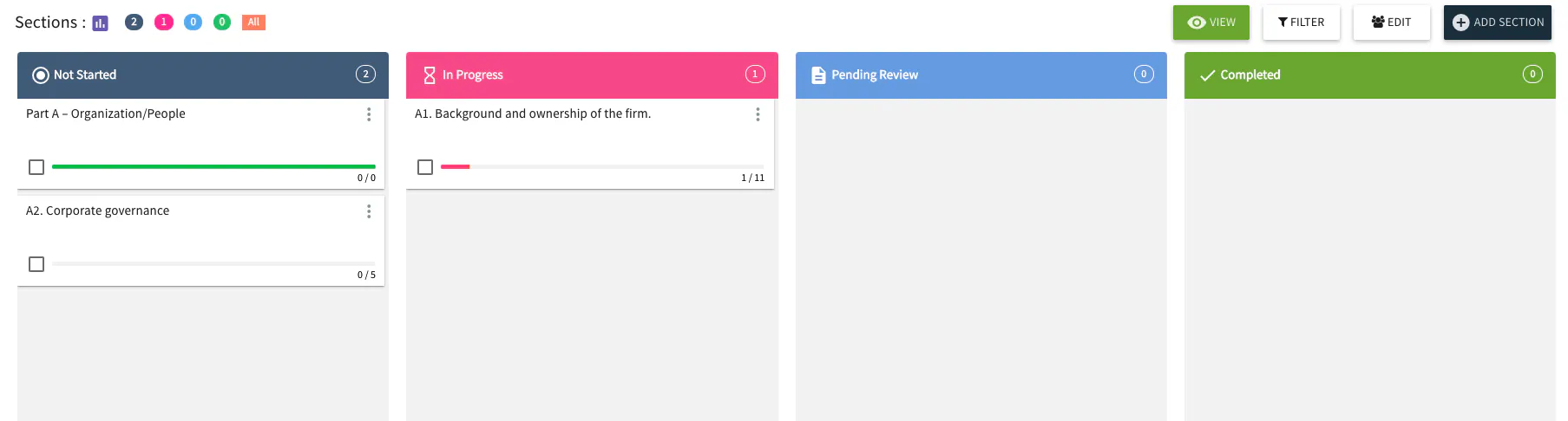 Identify project scope before starting any RFP