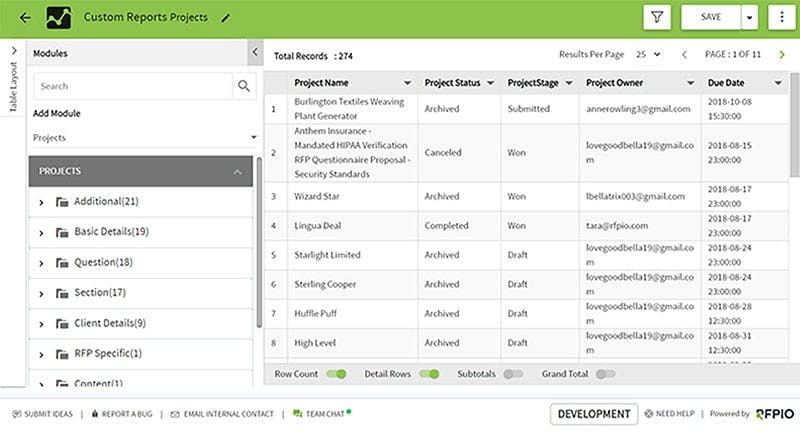 Use proposal software to create custom reports and dashboards