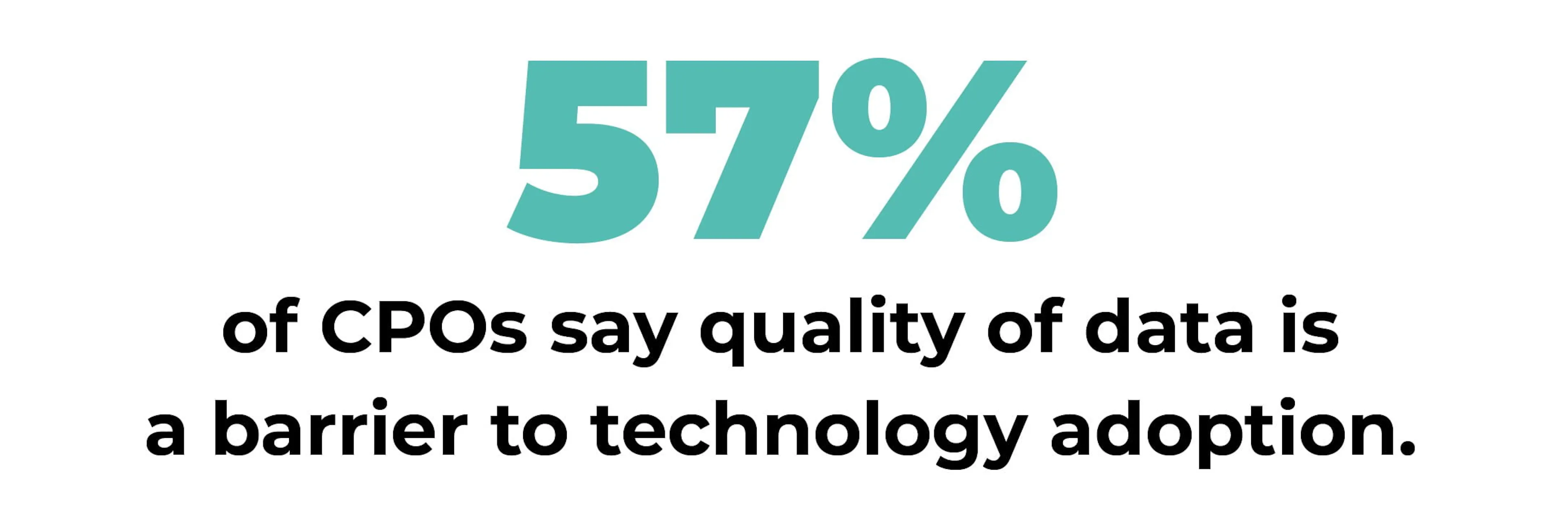 Request for proposal statistics