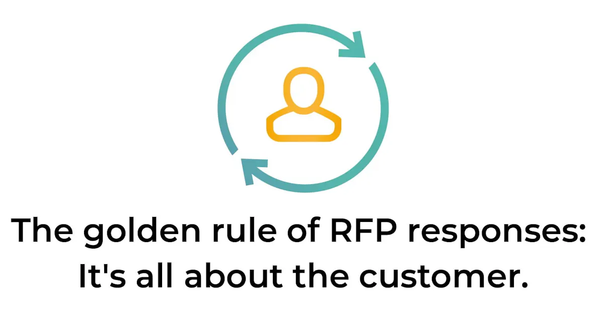 How to Write a Winning RFP Response: Best Practices | Responsive