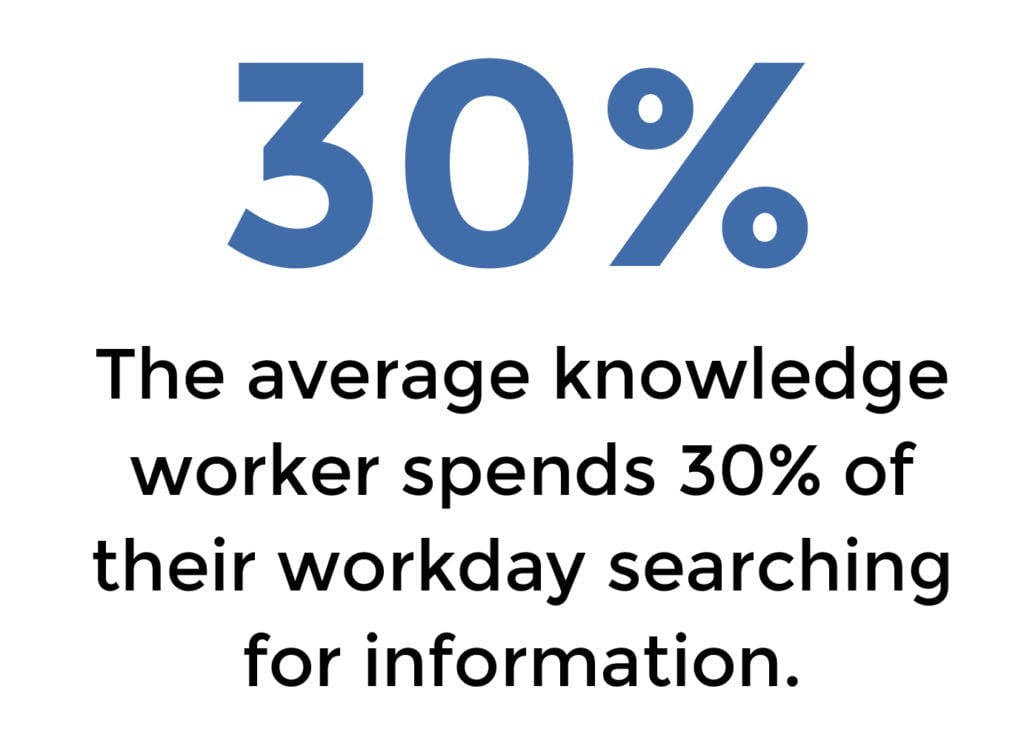 Proposal knowledge management