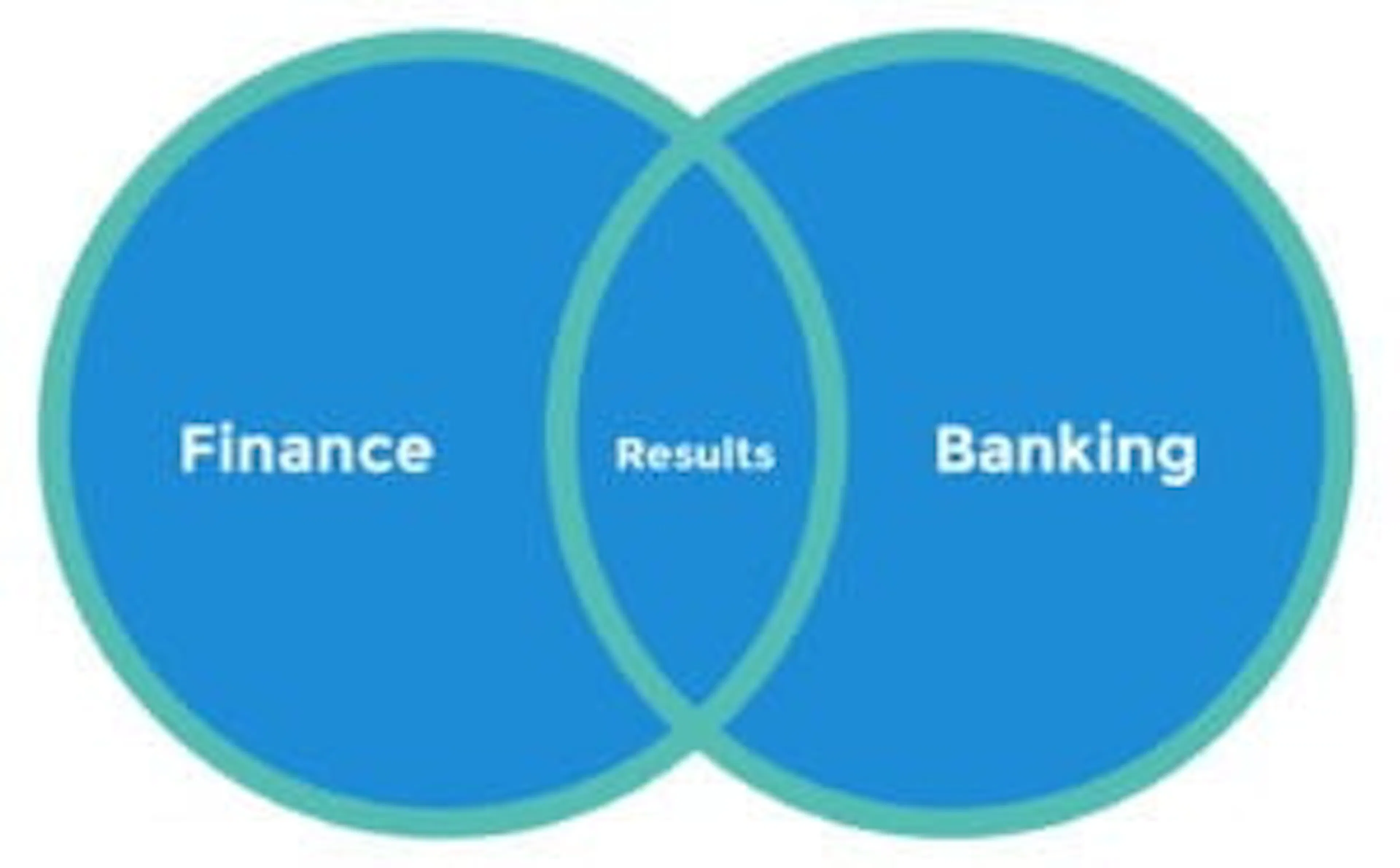 RFP content repository OR