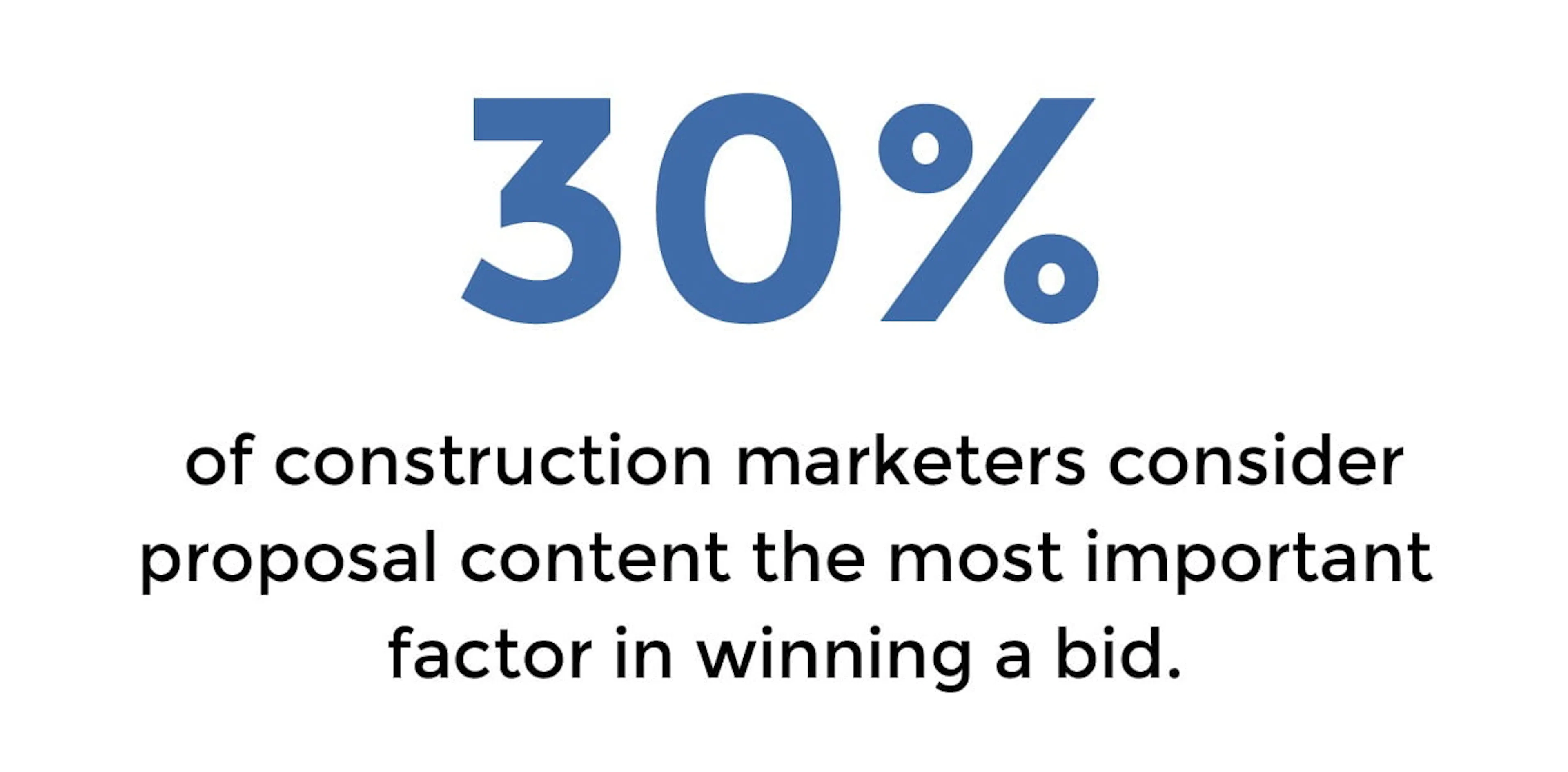 Construction RFP content