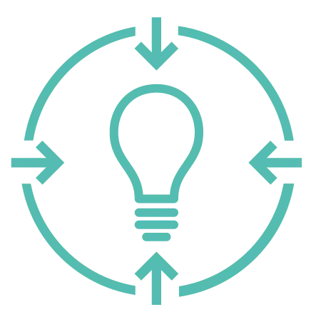 rfp knowledge library