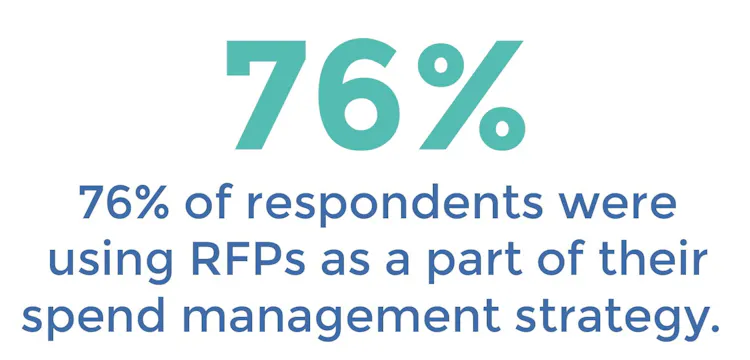 The Law Firm RFP: Top Trends, Tips and Tools | Responsive