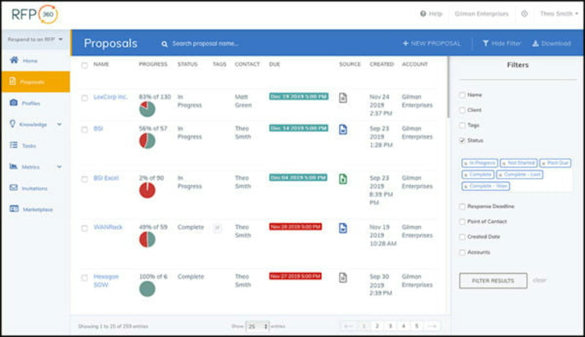 Strategic Sourcing and Proposal Management Solutions for Healthcare ...