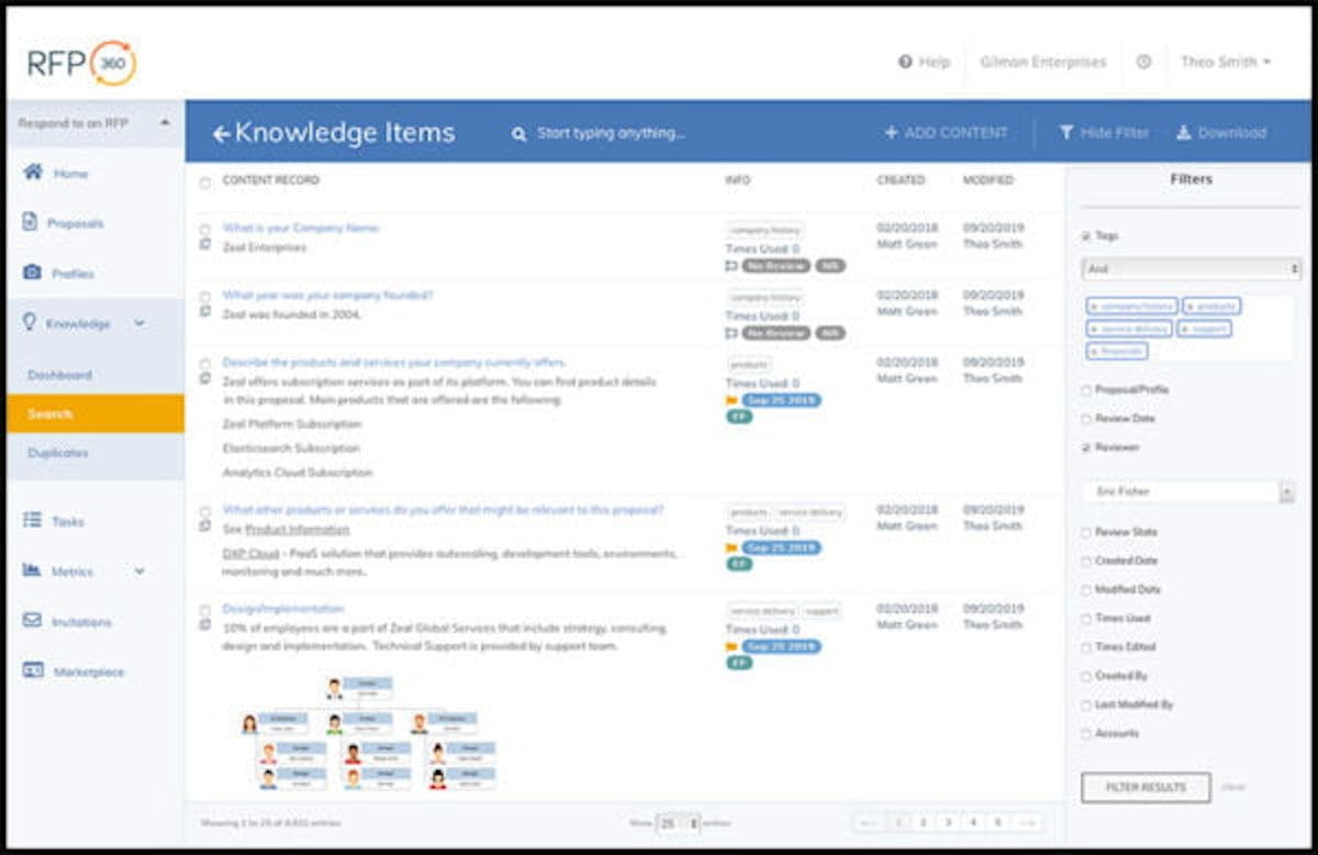 Strategic Sourcing and Proposal Management Solutions for Healthcare ...