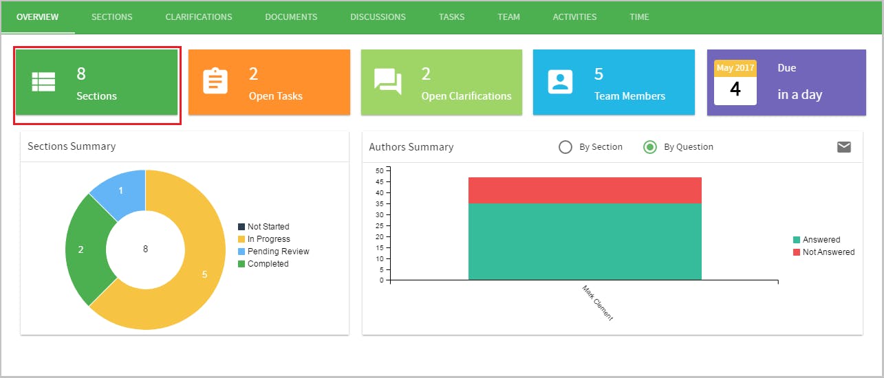 rfpio rfp projects