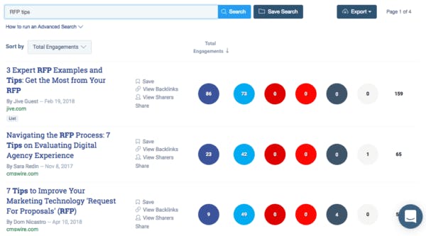 Buzzsumo