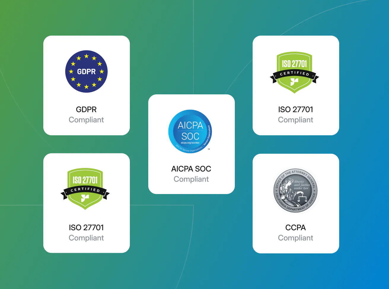 Responsive graphic showing our commitment to security