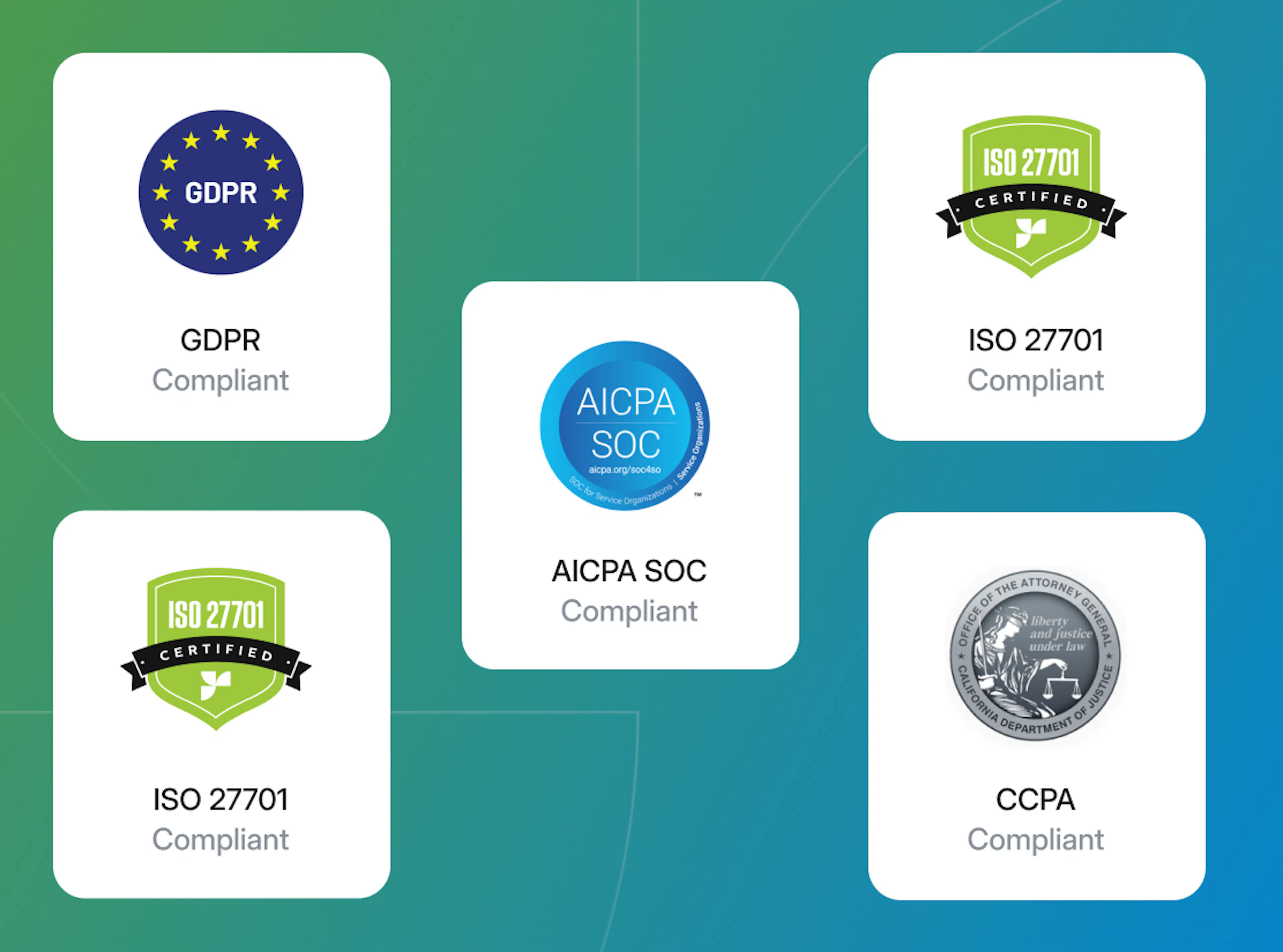 Responsive graphic showing our commitment to security