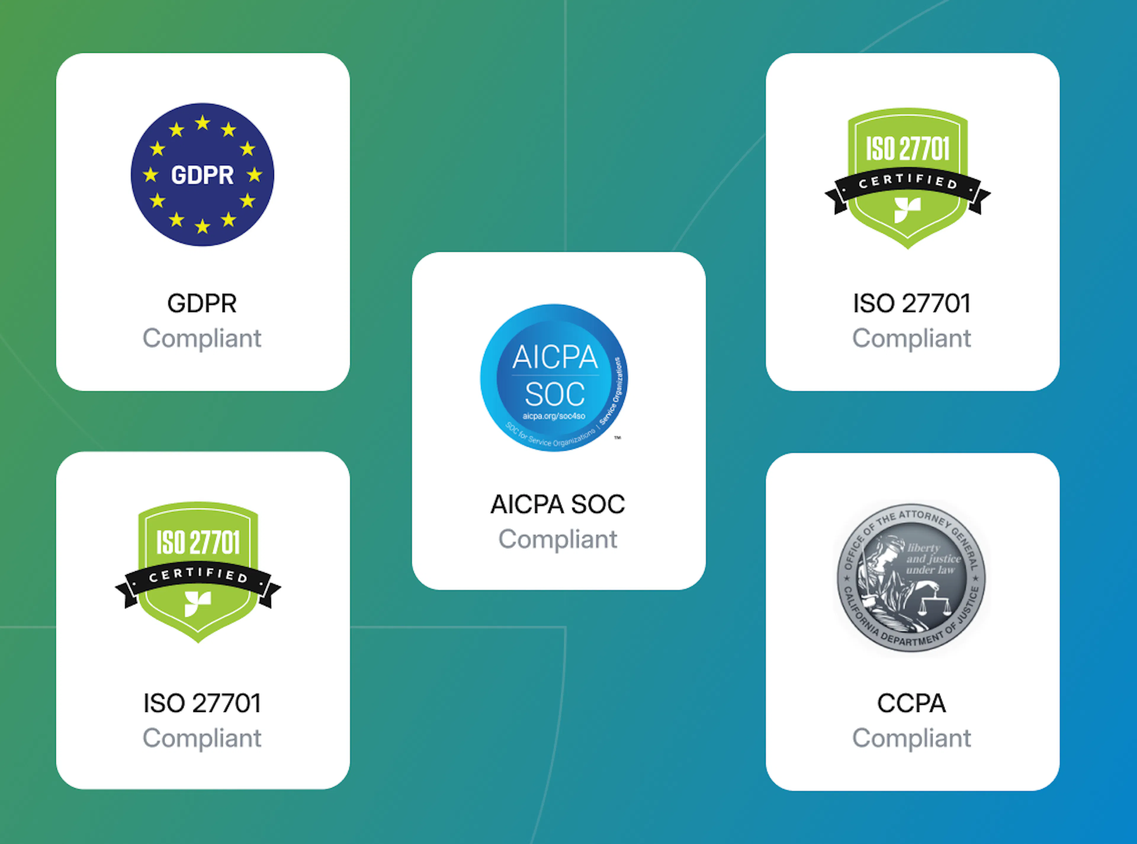 Responsive graphic showing our commitment to security