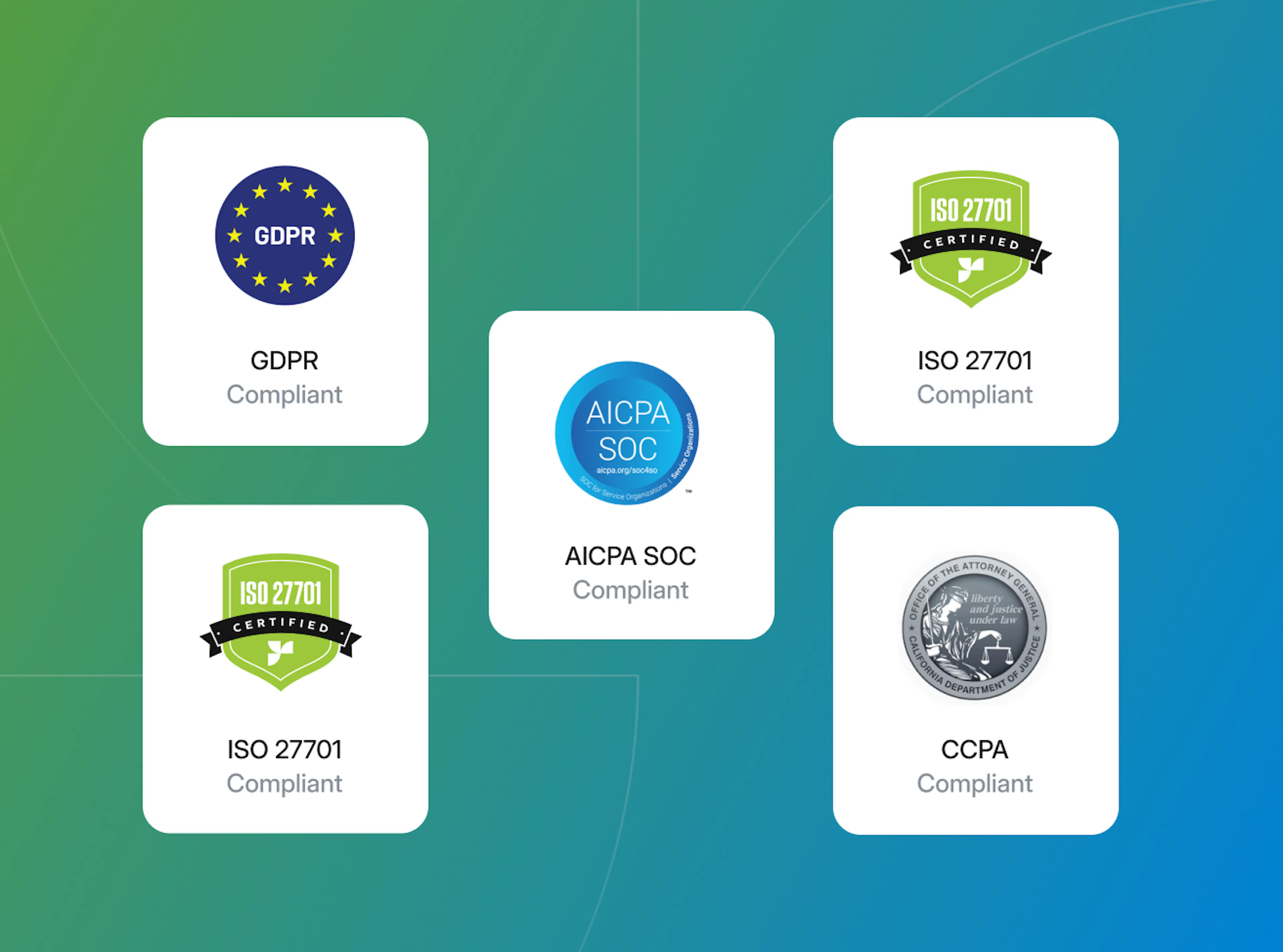 Responsive graphic showing our commitment to security