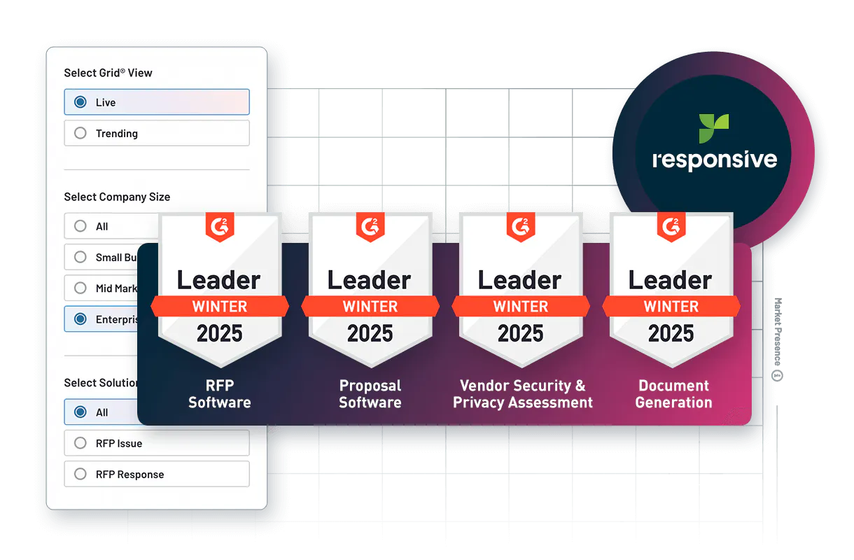 RFP Response Management Software | Responsive