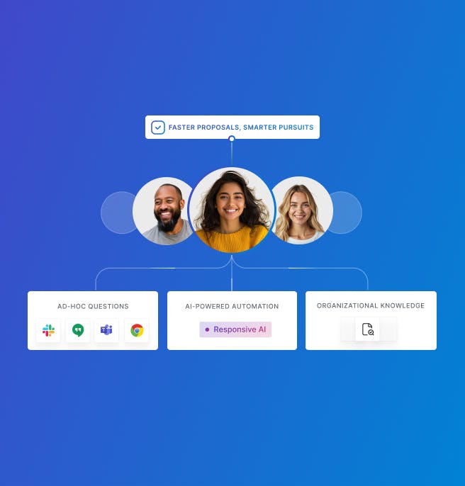 sales team illustration with software integrations