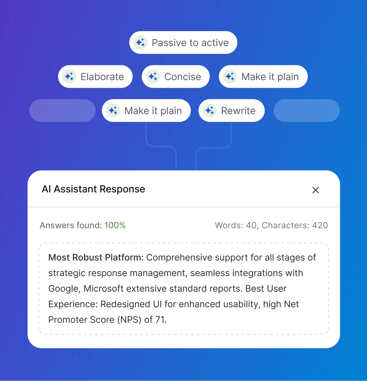 Response Projects