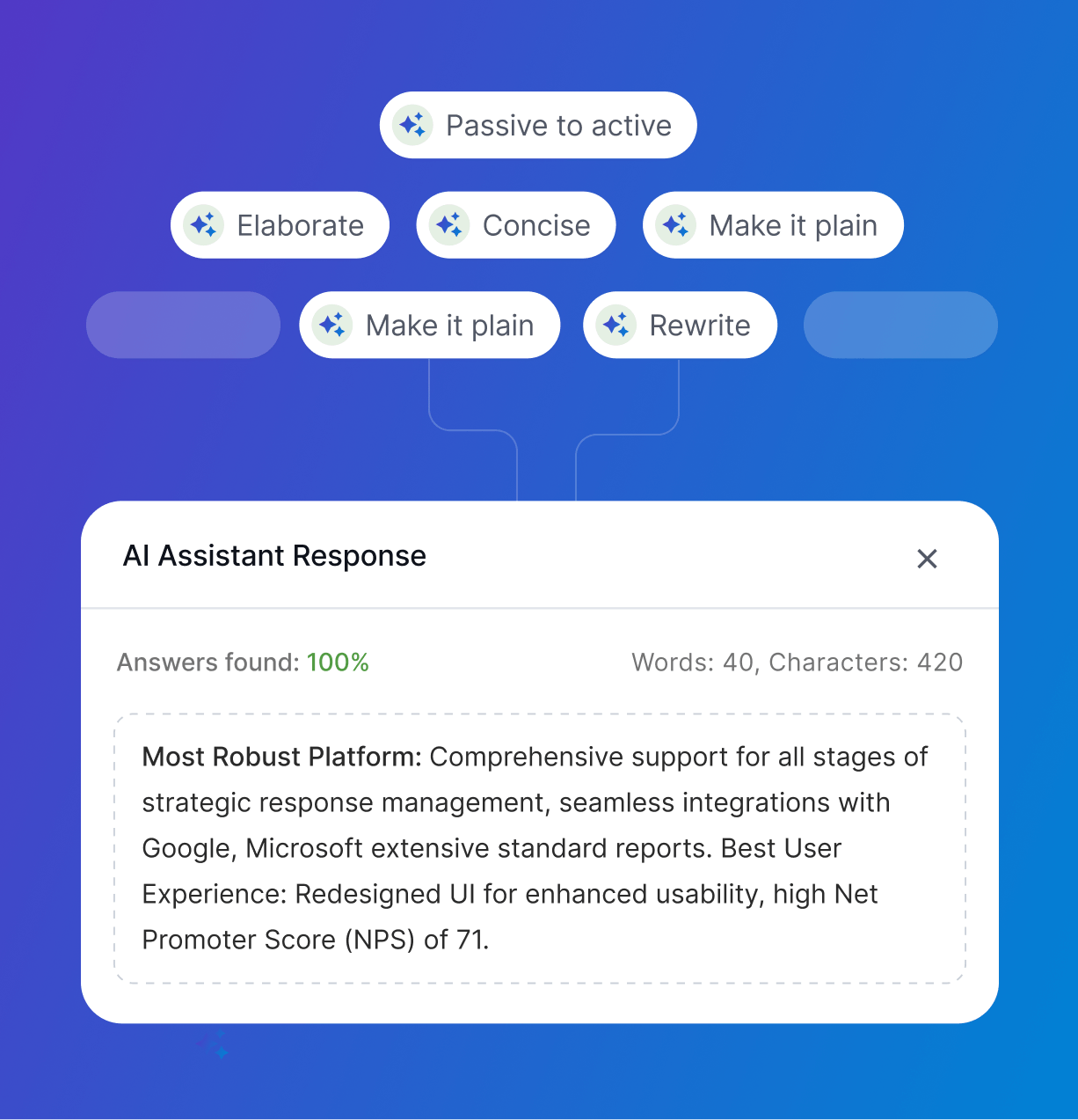 Response Projects