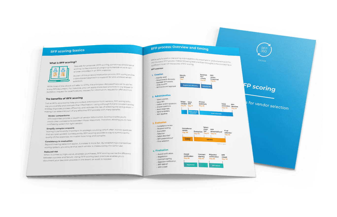 RFP Process Guide ebook RFP360