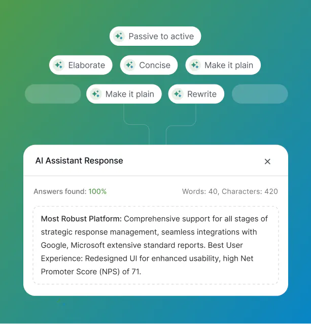 Responsive mockup showing an AI Assistant responding to user inputs to create an answer