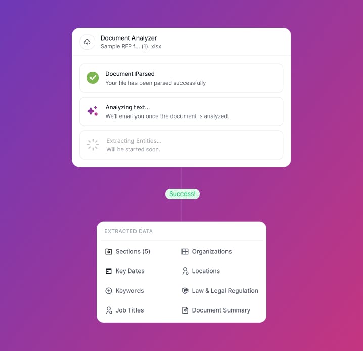 Responsive AI Agent Document Analyzer