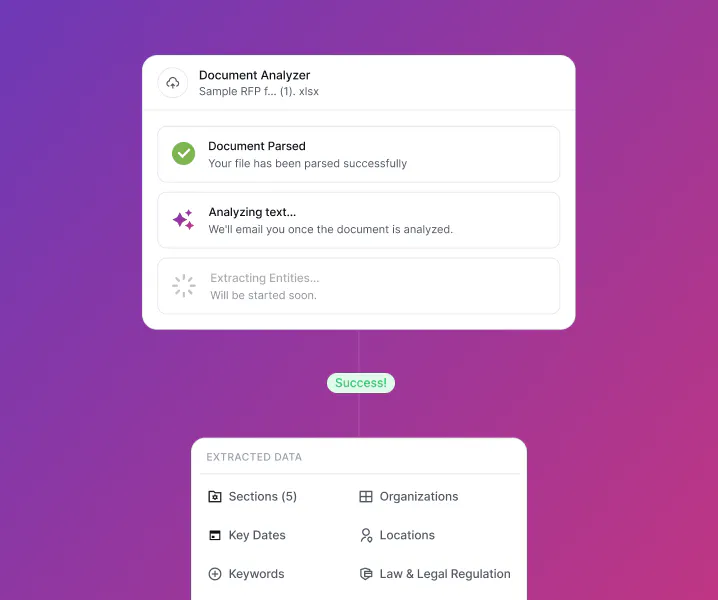 Responsive AI Agent Document Analyzer