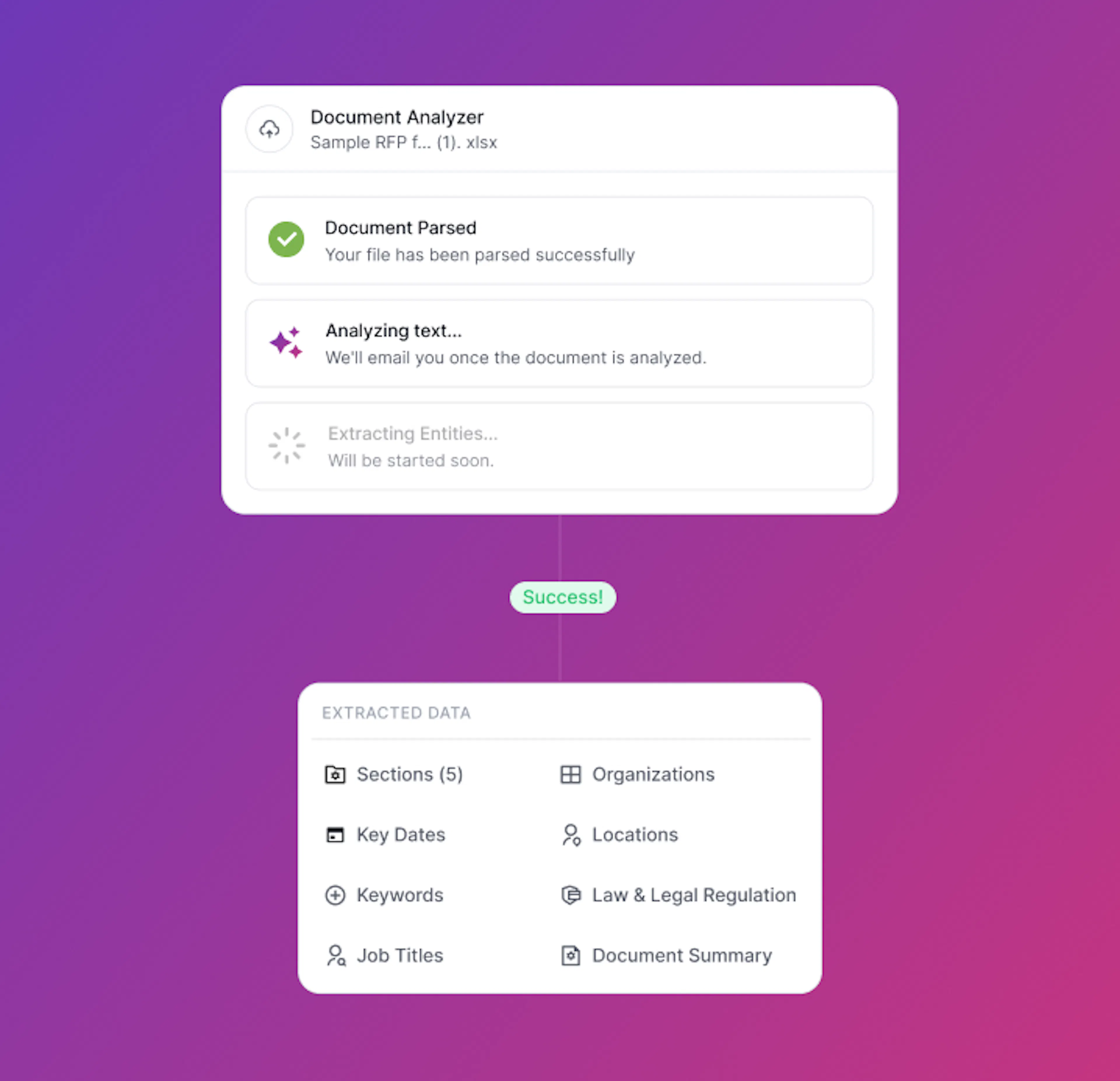 Responsive AI Agent Document Analyzer