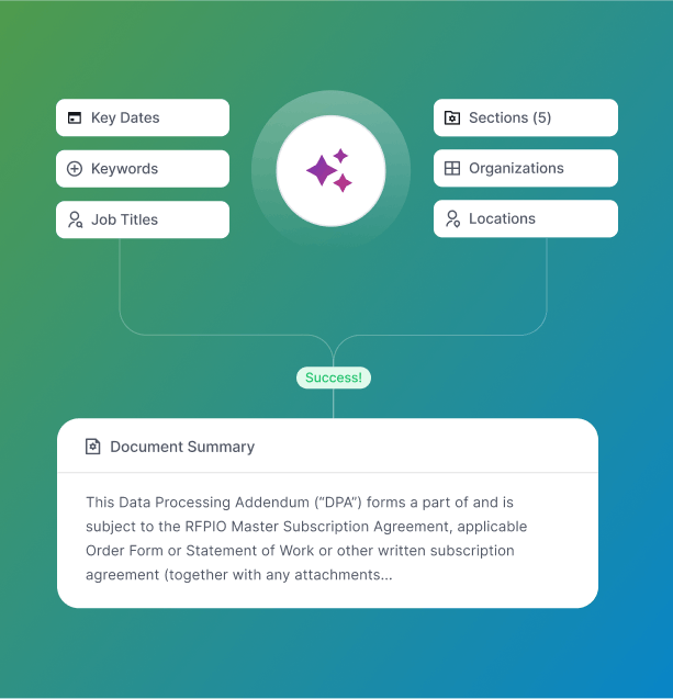 Responsive AI Agent Document Analyzer