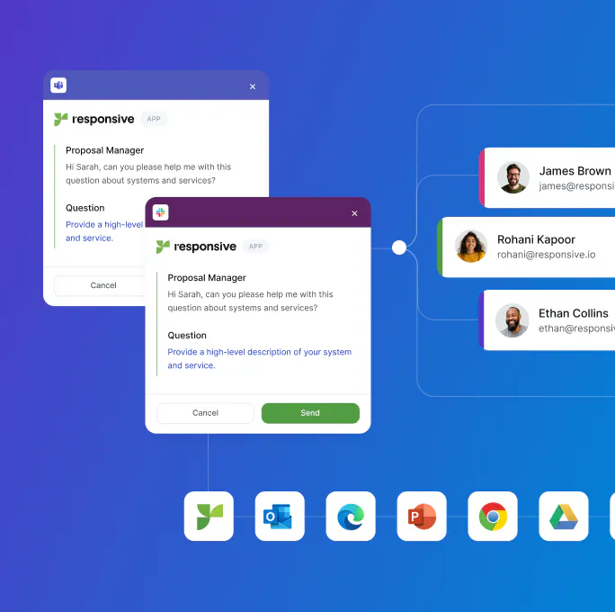 Responsive platform mockup showing questions being asked and shared on the platform