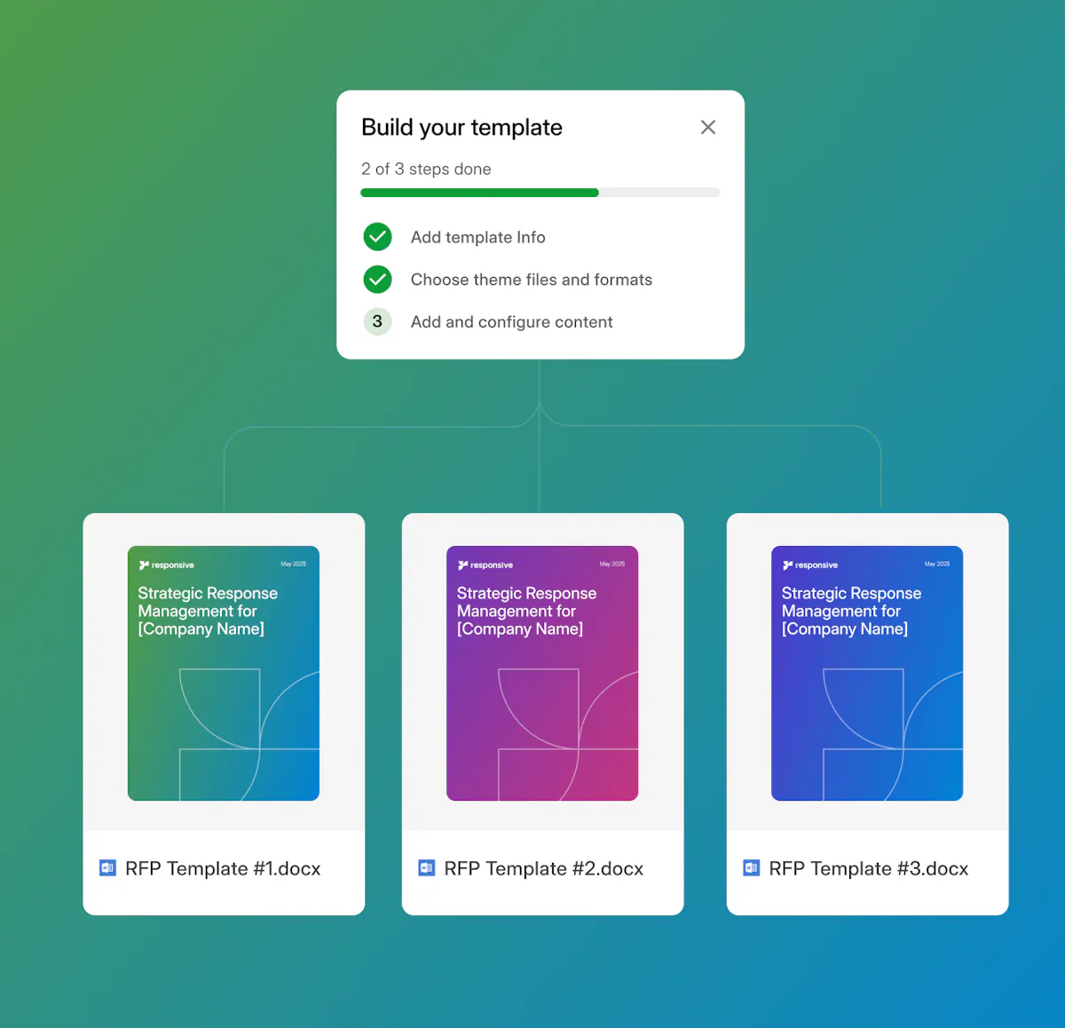How to write, bid on, and win architect RFPs | Responsive