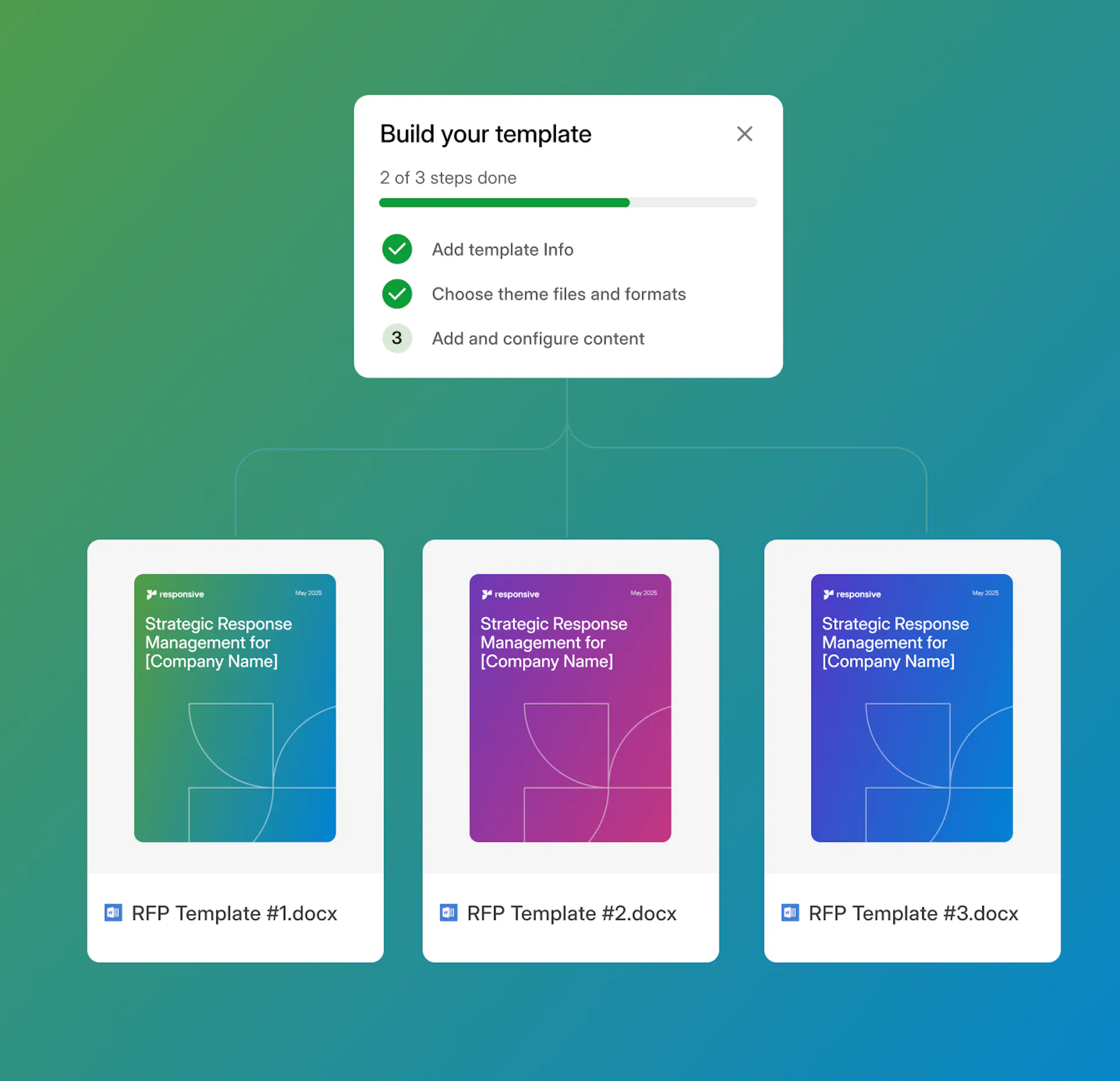 How to write, bid on, and win architect RFPs | Responsive