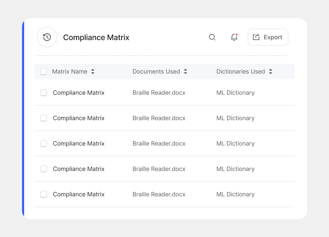 Requirements Analysis | AI-Powered RFP Evaluation & Compliance Tool ...