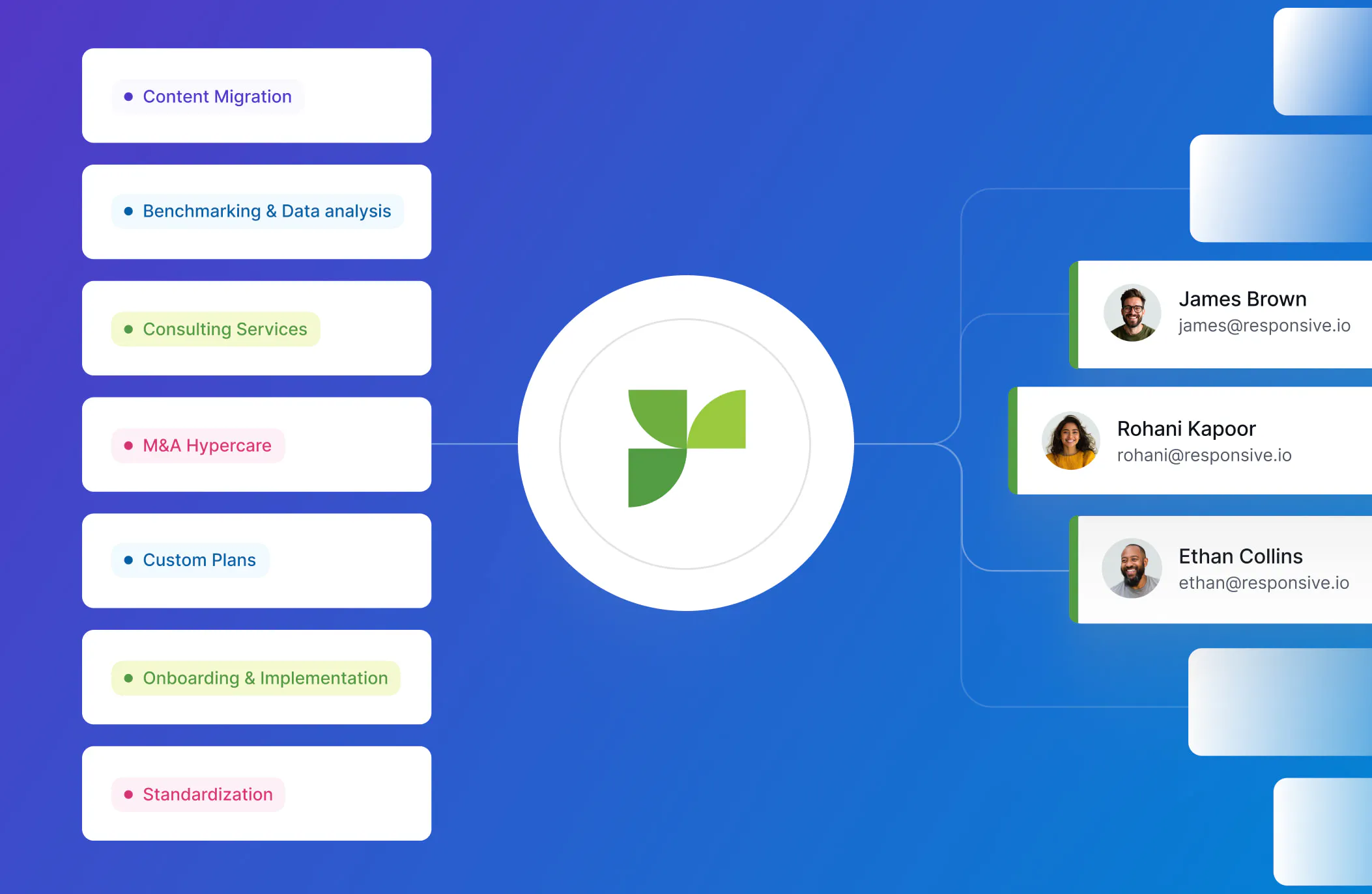 Professional-services-HP