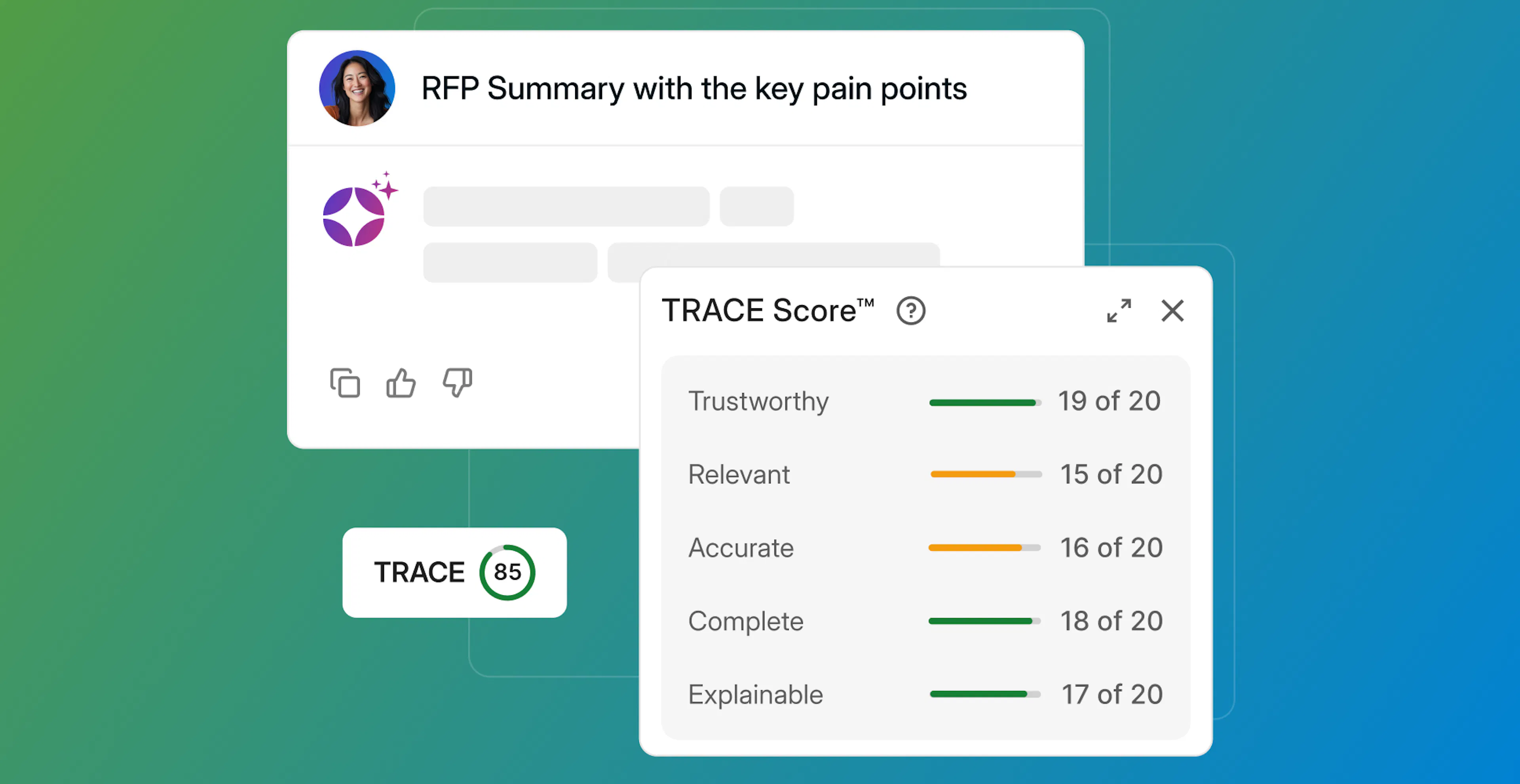 Responsive TRACE Score graphic