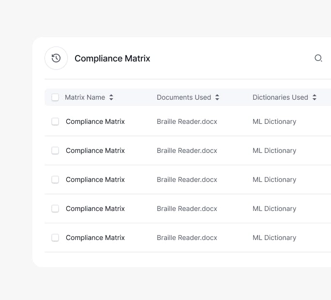 Responsive Compliance Matrix graphic