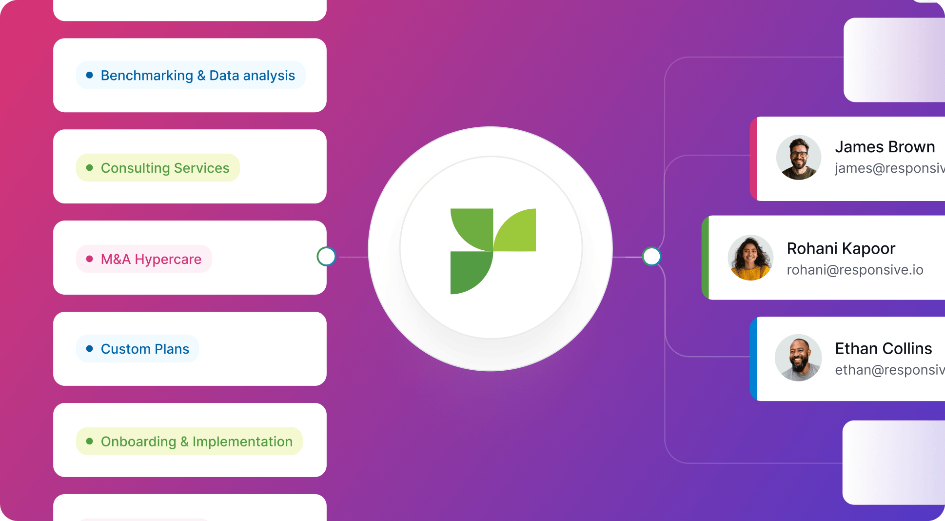 Blog header for professional services